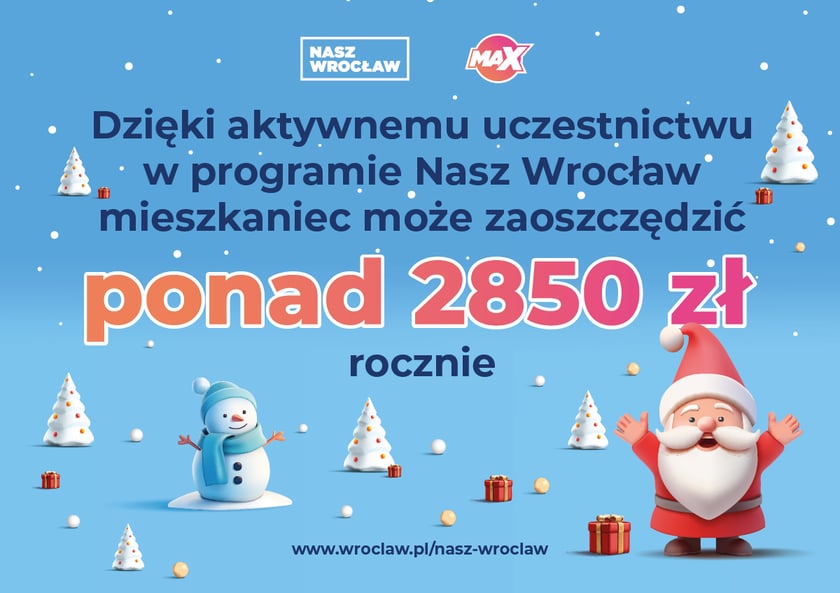 Powiększ obraz: Tablica informacyjna programu Nasz Wrocław. Na niebieksim tle postaci mikołaja i bałwanka oraz napis: Dzięki aktywnemu uczestnictwu w programie Nasz Wrocław mieszkaniec może zaoszczędzić 2850 zł rocznie