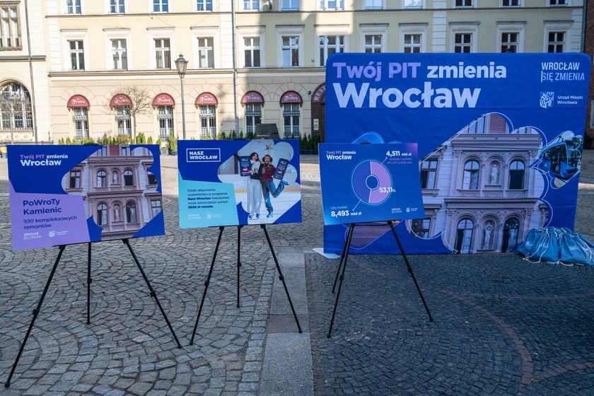 plansze akcji informacyjnej "Tw&oacute;j PIT zmienia Wrocław", Rynek, 17.02.2025