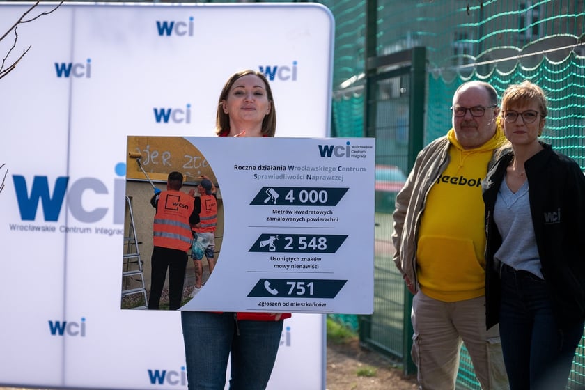 Mury mówią - wspólnie zamalujmy mowę nienawiści