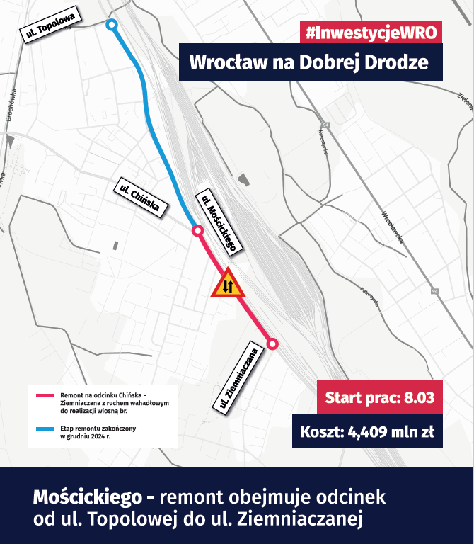 Powiększ obraz: Grafika sprzed remontu Mościckiego
