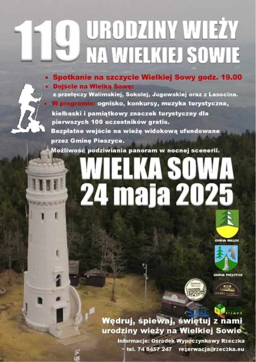 Program imprezy
