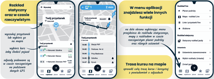 Powiększ obraz: Grafika pokazuje funkcjonalności aplikacji Time4BUS