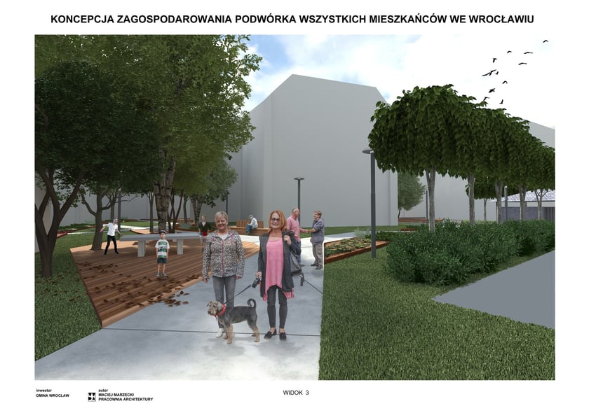 Podw&oacute;rko Wszystkich Mieszkańc&oacute;w - wizualizacja