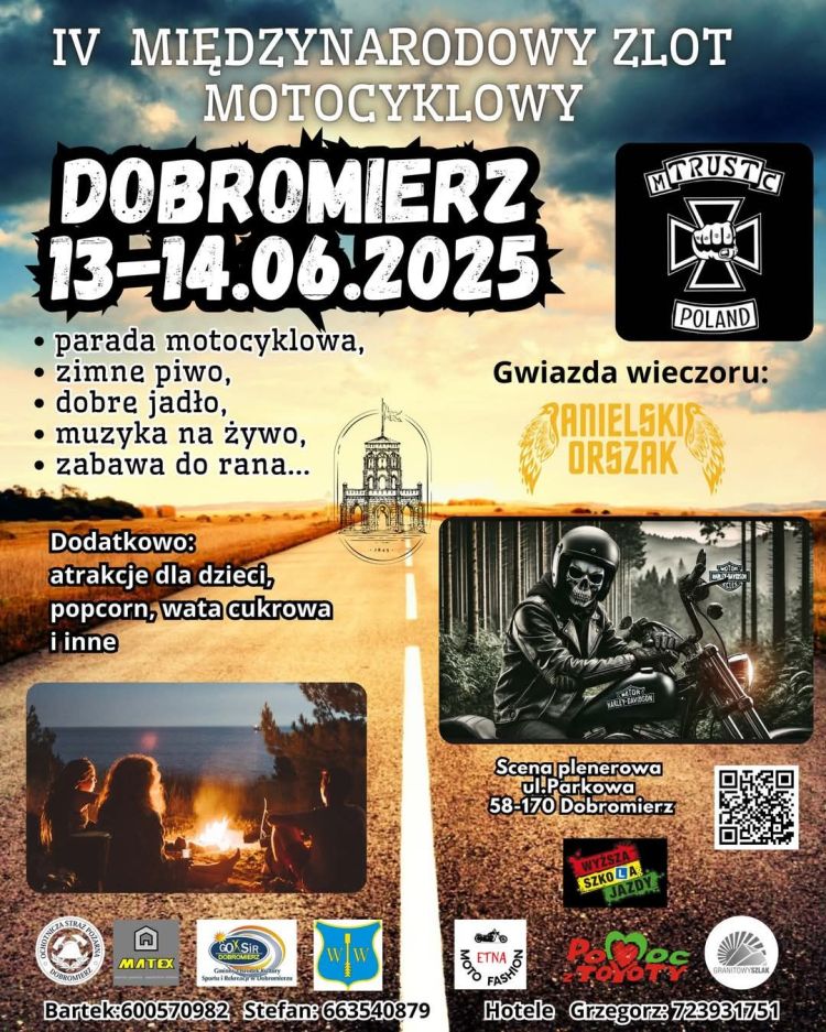 Program wydarzenia
