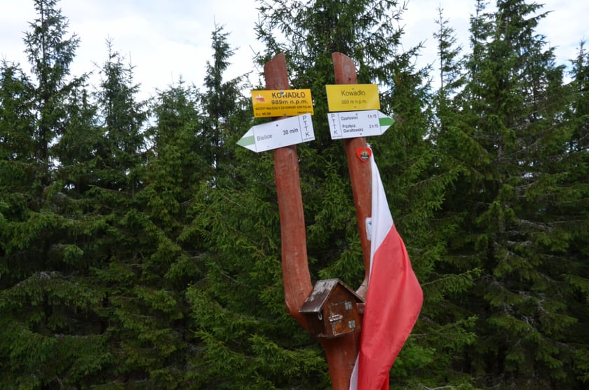 Szczyt Kowadła