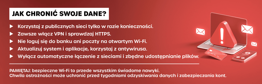Powiększ obraz: <p>Grafika opisująca w punktach jak chronić swoje dane. </p>
<ul style="margin-top: 0cm;" type="disc">
<li class="MsoNormal">Korzystaj z publicznych sieci tylko w razie konieczności.</li>
<li class="MsoNormal">Zawsze włącz VPN i sprawdzaj HTTPS.</li>
<li class="MsoNormal">Nie loguj się do banku ani poczty na otwartym Wi-Fi.</li>
<li class="MsoNormal">Aktualizuj system i aplikacje, korzystaj z antywirusa.</li>
<li class="MsoNormal">Wyłącz automatyczne łączenie z sieciami i zbędne udostępnianie plików.</li>
</ul>
<p>Z prawej znak uwaga z wykrzyknikiem.</p>