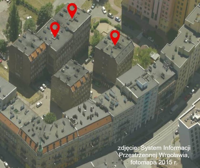 ul. Jedności Narodowej