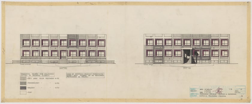 Przedszkole Specjalne przy ul. Głogowskiej na osiedlu Wrocław Zach&oacute;d - projekt