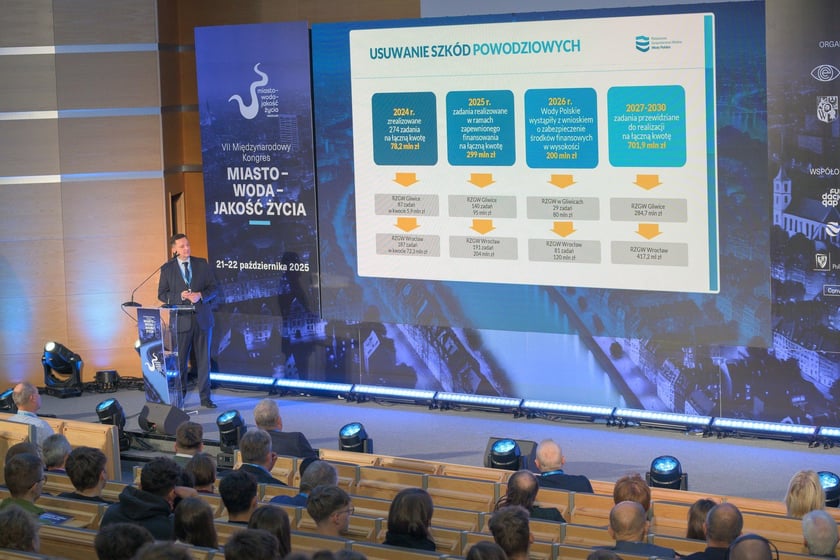 Powiększ obraz: Kongres Miasto-Woda-Jakość Życia na Politechnice Wrocławskiej