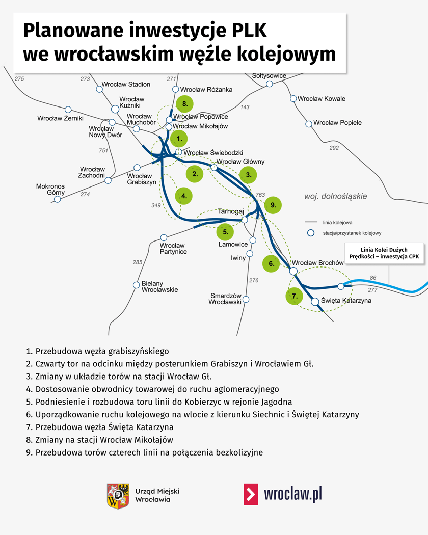 Powiększ obraz: Infografika przedstawiająca projekty inwestycyjne rozwoju wrocławskiego węzła kolejowego.