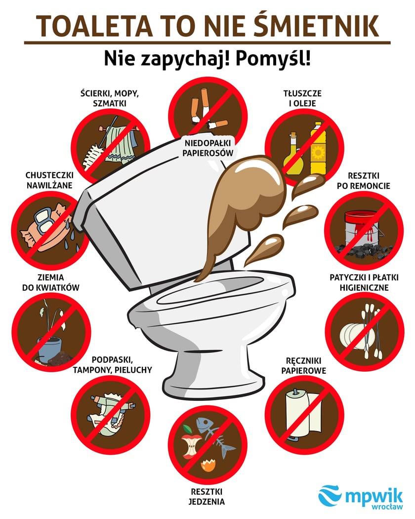 Powiększ obraz: <p>Toaleta to nie śmietnik!</p>