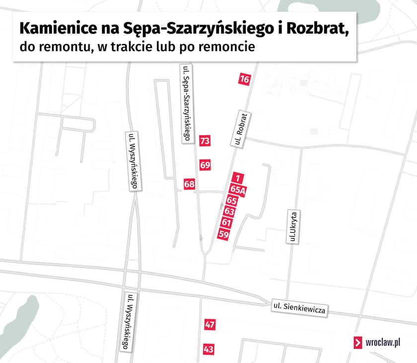 Powiększ obraz: <p>Kamienice, kt&oacute;re miasto wyreomntuje lub już wyremontowane, na Sępa-Szarzyńskiego i na Rozbrat</p>