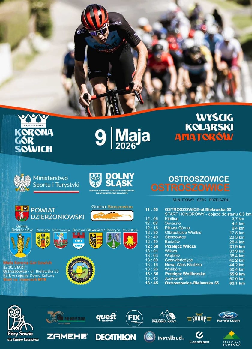 Program wydarzenia