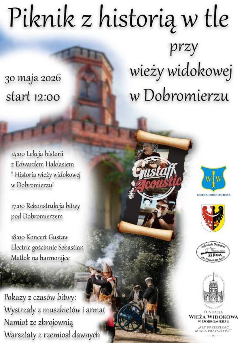 Program wydarzenia