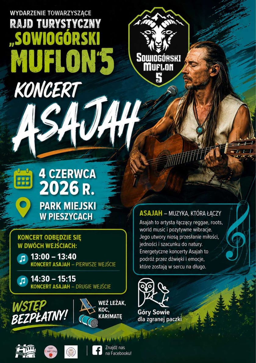 Program wydarzenia