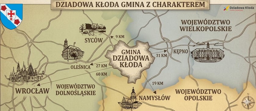 Dziadowa Kłoda