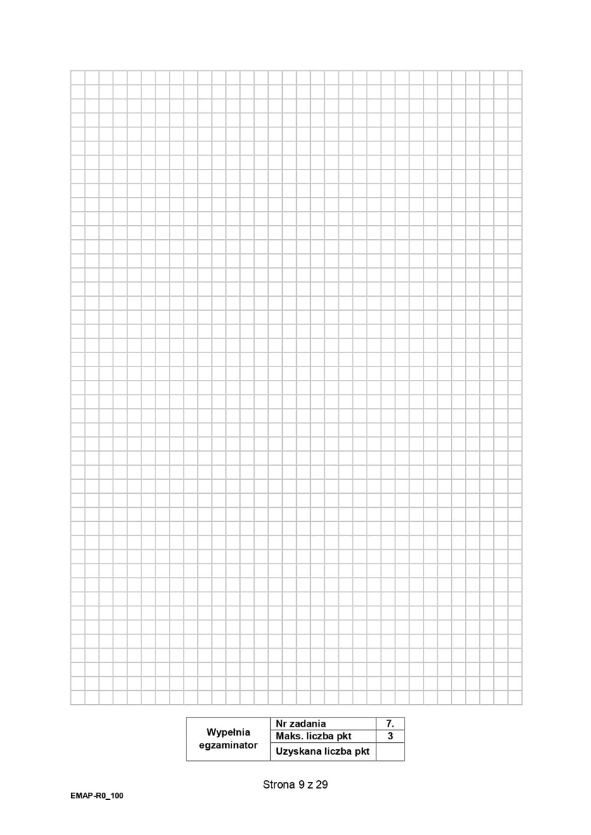 Arkusz z matematyki, poziom rozszerzony (formuła 2015)