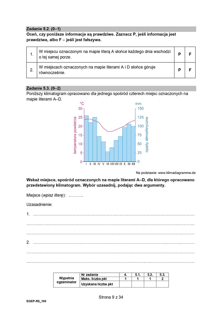 Matura z geografii (poziom rozszerzony)