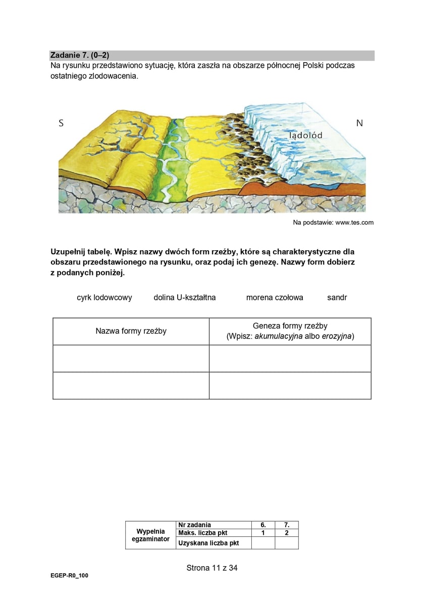Matura z geografii (poziom rozszerzony)
