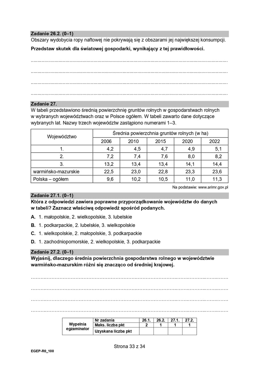 Matura z geografii (poziom rozszerzony)