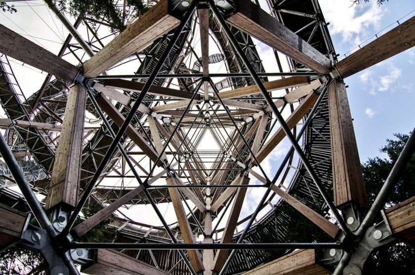 Sky Walk