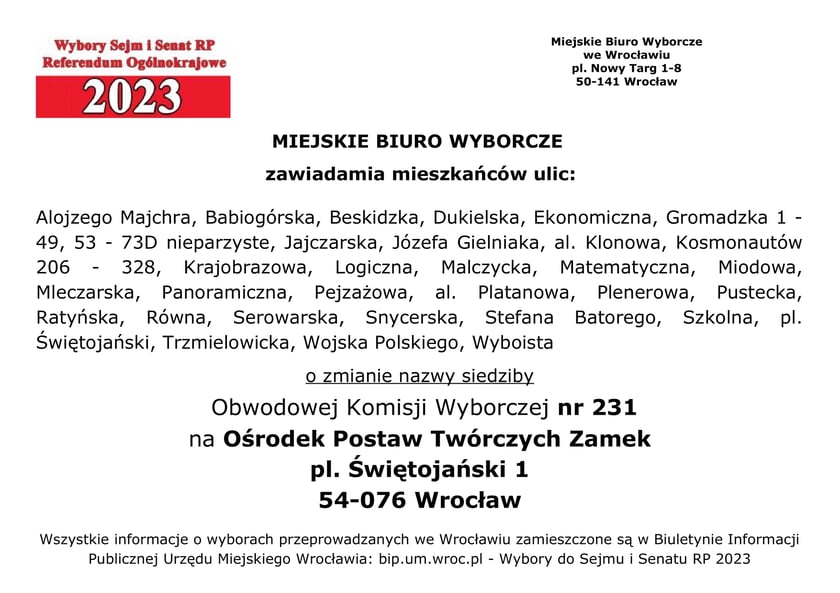 Alojzego Majchra, Babiogórska, Beskidzka, Dukielska, Ekonomiczna, Gromadzka 1 - 49, 53 - 73D nieparzyste, Jajczarska, Józefa Gielniaka, al. Klonowa, Kosmonautów 206 - 328, Krajobrazowa, Logiczna,  Malczycka, Matematyczna, Miodowa, Mleczarska, Panoramiczna, Pejzażowa, al. Platanowa, Plenerowa, Pustecka, Ratyńska, Równa, Serowarska, Snycerska, Stefana Batorego, Szkolna, pl. Świętojański, Trzmielowicka, Wojska Polskiego, Wyboista o zmianie nazwy siedziby Obwodowej Komisji Wyborczej nr 231 na Ośrodek Postaw Twórczych Zamek pl. Świętojański 1, 54-076 Wrocław