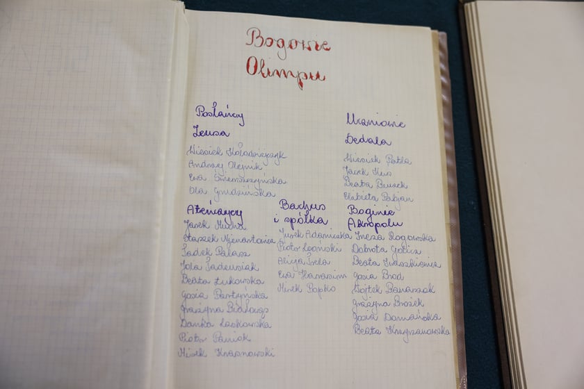 Kroniki szkolne Szkoły Podstawowej nr 45 przy ul. Krajewskiego we Wrocławiu