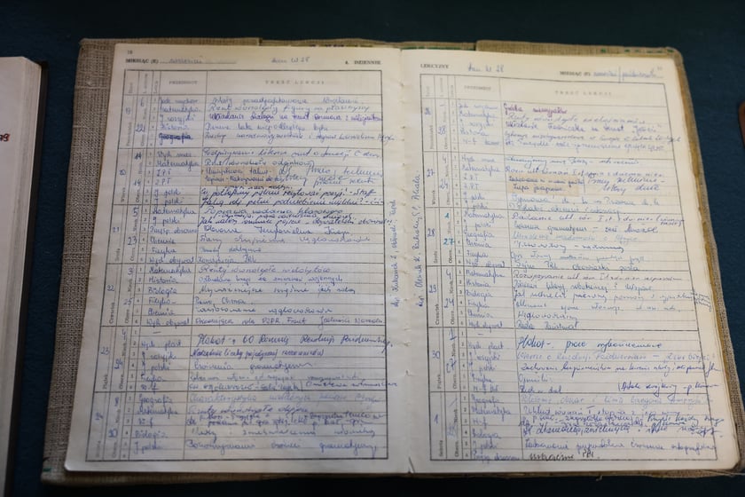 Kroniki szkolne Szkoły Podstawowej nr 45 przy ul. Krajewskiego we Wrocławiu