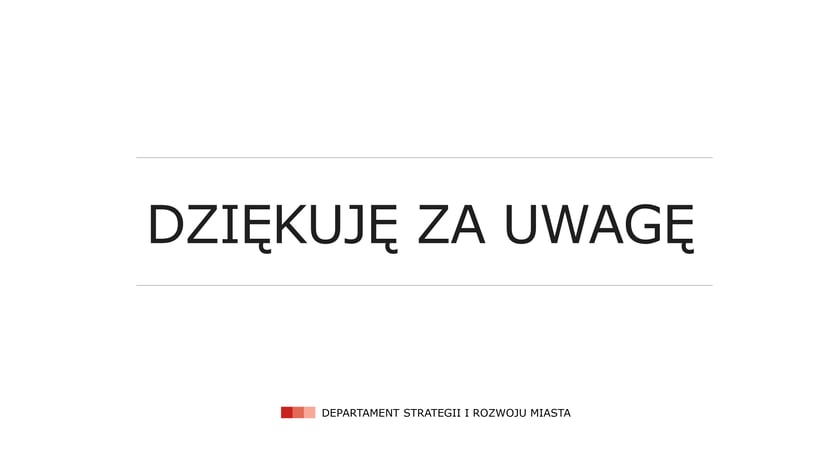 Projekt miejscowego planu zagospodarowania przestrzennego na osiedlu Kleczków w okolicy dawnego elewatora zbożowego przy ulicy Rychtalskiej