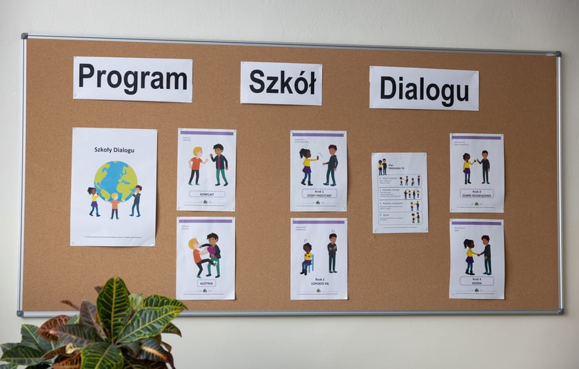 Inspirowany pedagogiką Janusza Korczaka i nieustannie udoskonalany program „Szkoły Dialogu”  jest realizowany w Szkole Podstawowej nr 63 od 2018 roku.