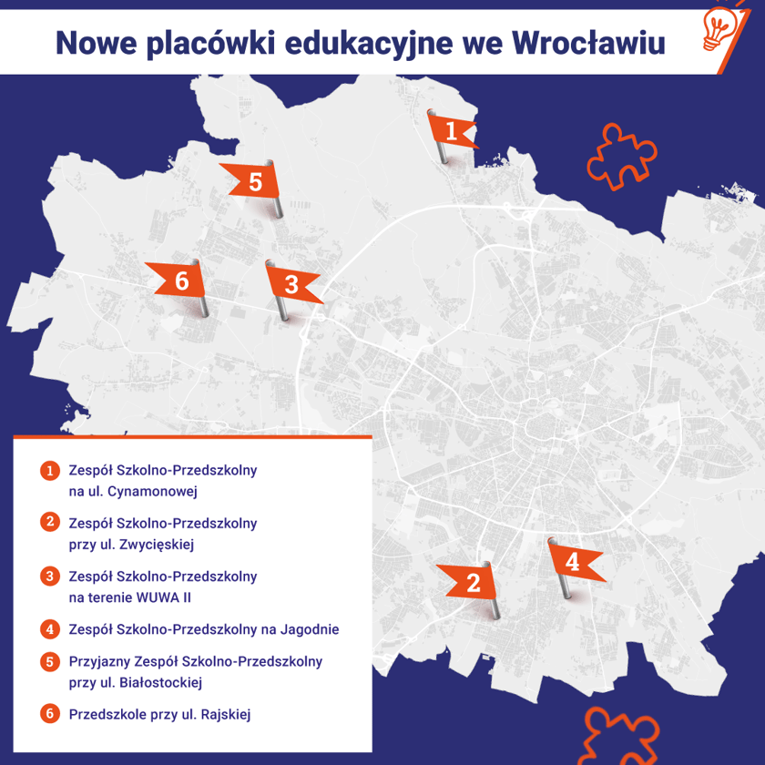 Edukacja we Wrocławiu