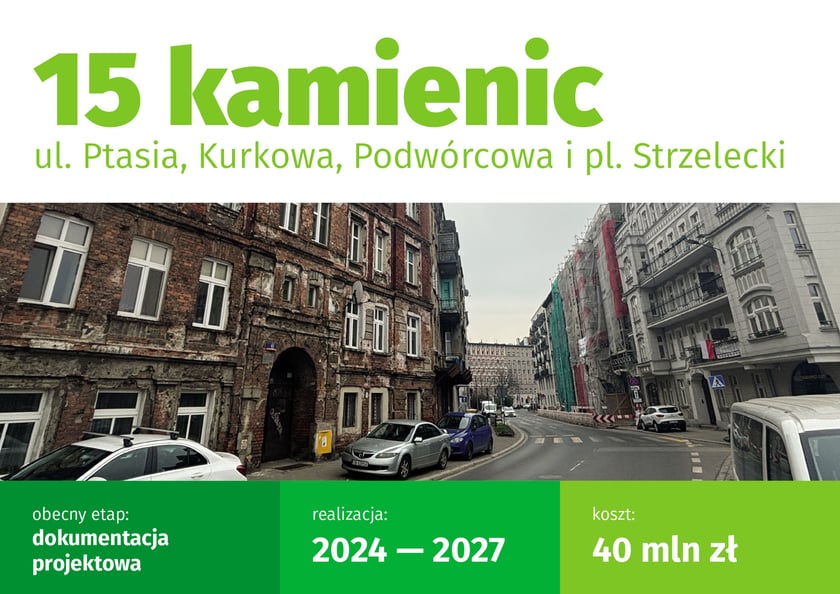 Akcja re-witalizacja. Plan władz Wrocławia na remont kamienic i modernizację podw&oacute;rek