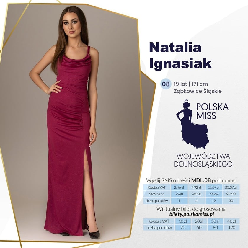 Natalia Ignasiak z Ząbkowic Śląskich
