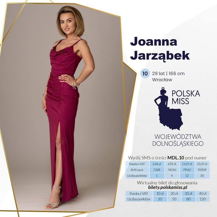 Joanna Jarząbek z Wrocławia