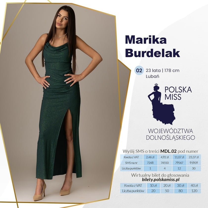 Marika Burdelak z Lubania