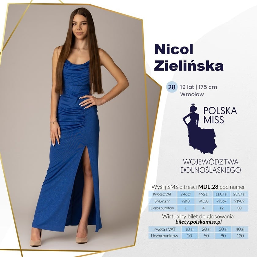 Nicol Zielińska z Wrocławia