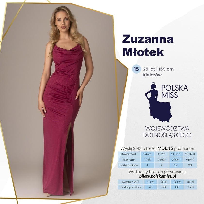 Zuzanna Młotek z Kiełczowa