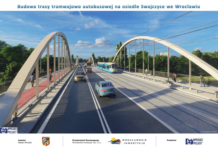 Wizualizacja TAT na Swojczyce