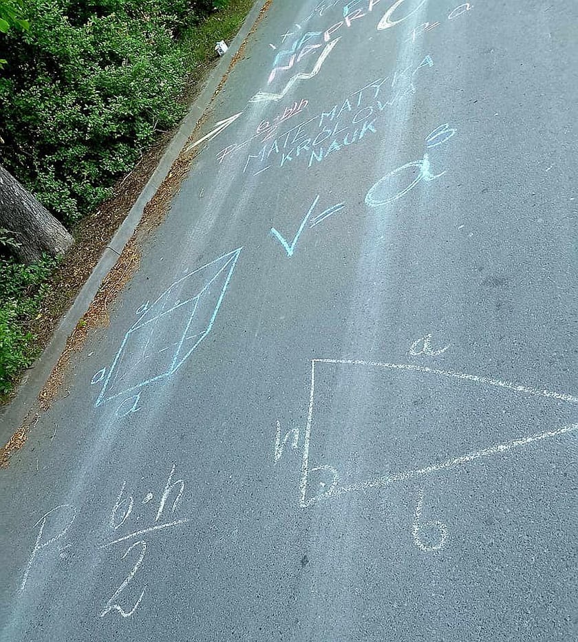 Rodzice ósmoklasistów z SP26 na Maślicach stworzyli przed szkołą motywacyjną "aleję gwiazd"