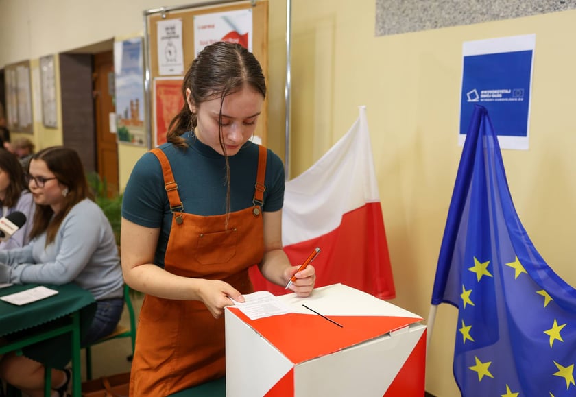 Prawybory do Parlamentu Europejskiego w IV LO we Wrocławiu