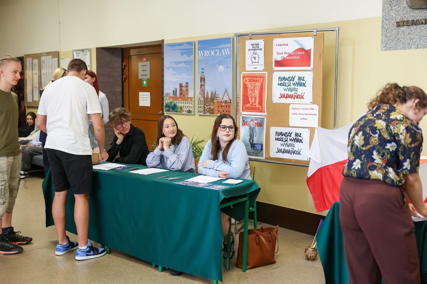 Prawybory do Parlamentu Europejskiego w IV LO we Wrocławiu
