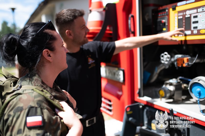 Uczestnicy ćwiczeń