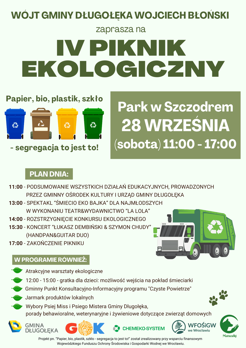 Piknik w Szczodrem