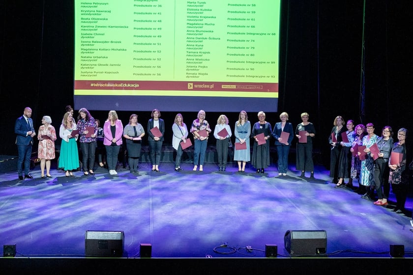 Wrocławski Dzień Edukacji Narodowej 2024. Wyróżnienia dla nauczycieli