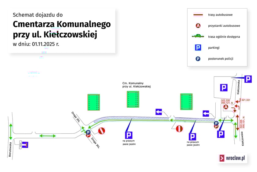 Mapa przedstawia organizacje ruchu w okolicy cmentarza Kiełczowskiego