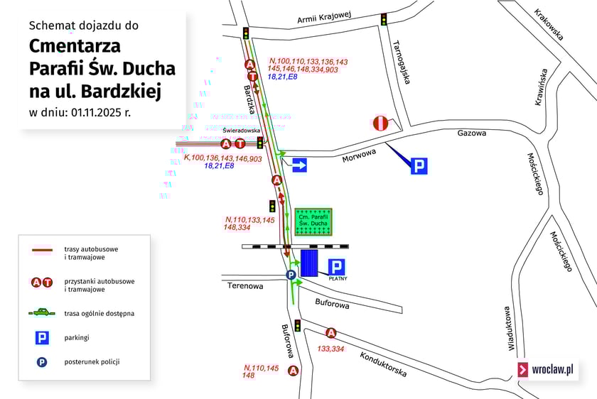 Mapa przedstawia organizację ruchu w okolicy cmentarza przy ul. Bardzkiej