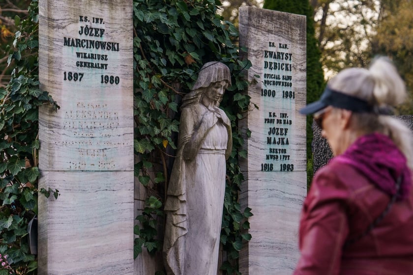 Nekropolie we Wrocławiu, 1 listopada 2024