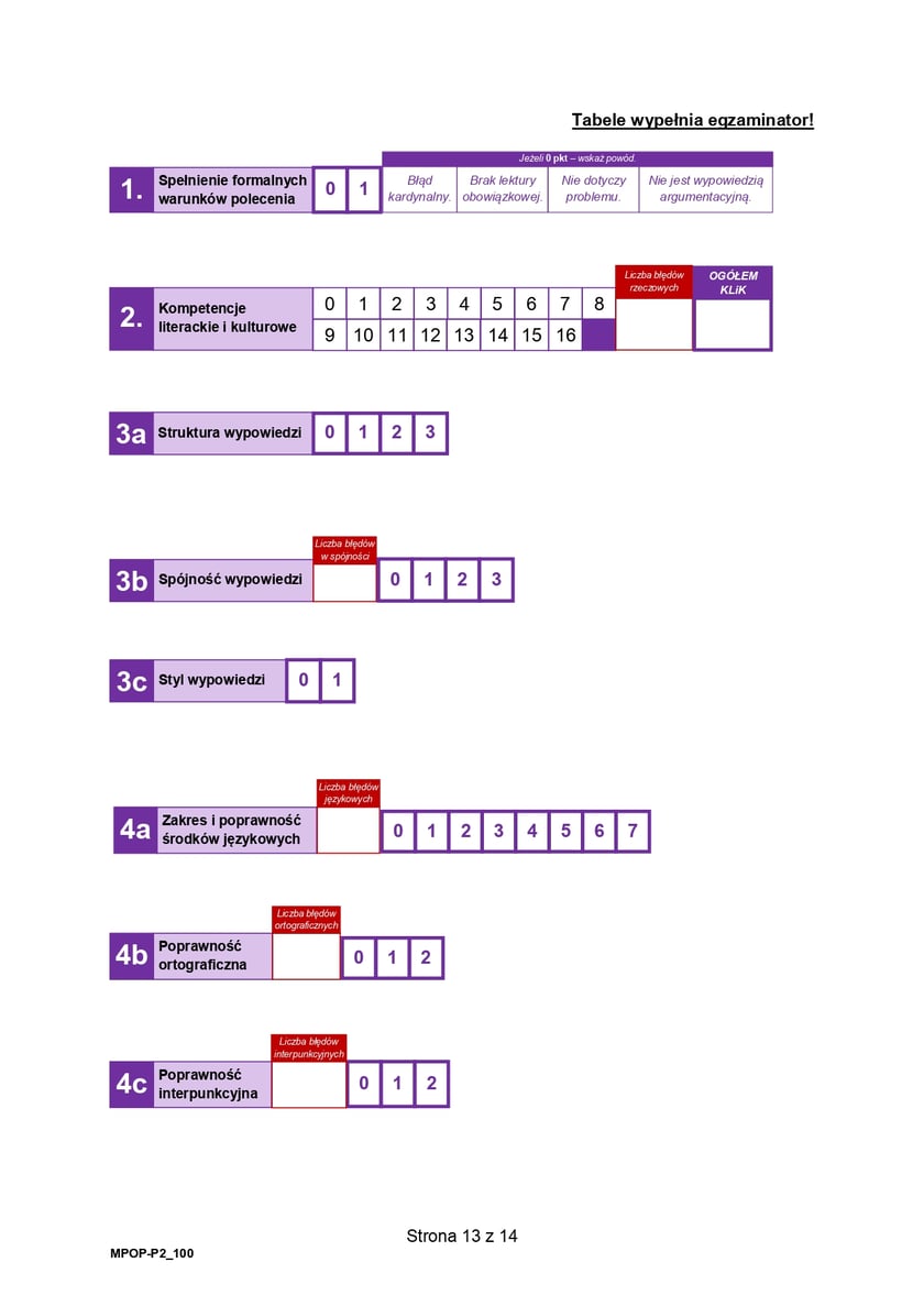 Arkusz nr 2: matura próbna z języka polskiego 2025 - poziom podstawowy, 9 grudnia 2024