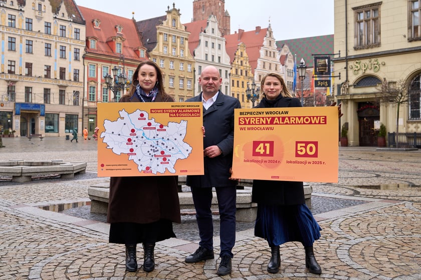 Nowe syreny alarmowe we Wrocławiu - konferencja prasowa 31.01.2025 r.