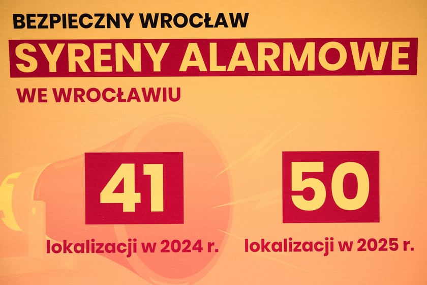 Nowe syreny alarmowe we Wrocławiu - konferencja prasowa 31.01.2025 r.
